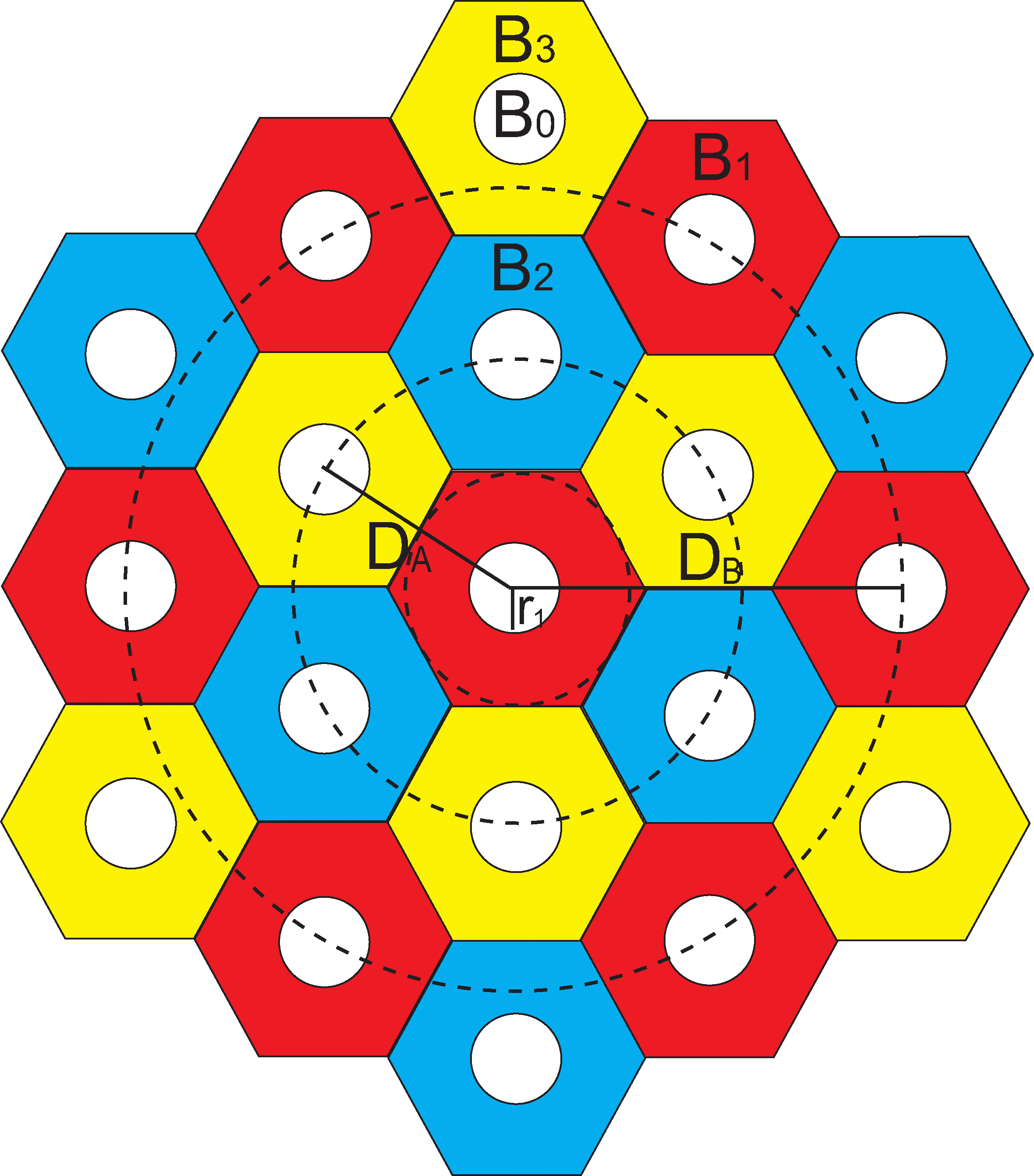 Cell structure for partial frequency reuse