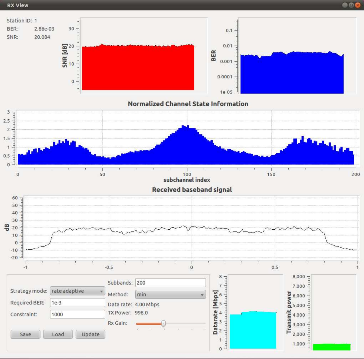 Receiver GUI