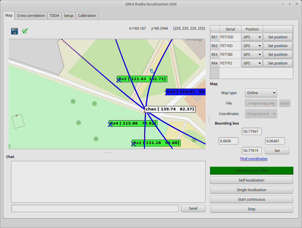 Waypoints plotted